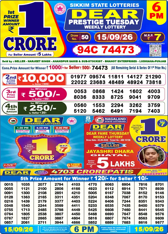 Sikkim State Dear Prestige Tuesday lottery result 15.09.2026