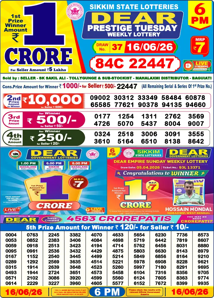 Sikkim State Dear Prestige Tuesday lottery result 16.06.2026