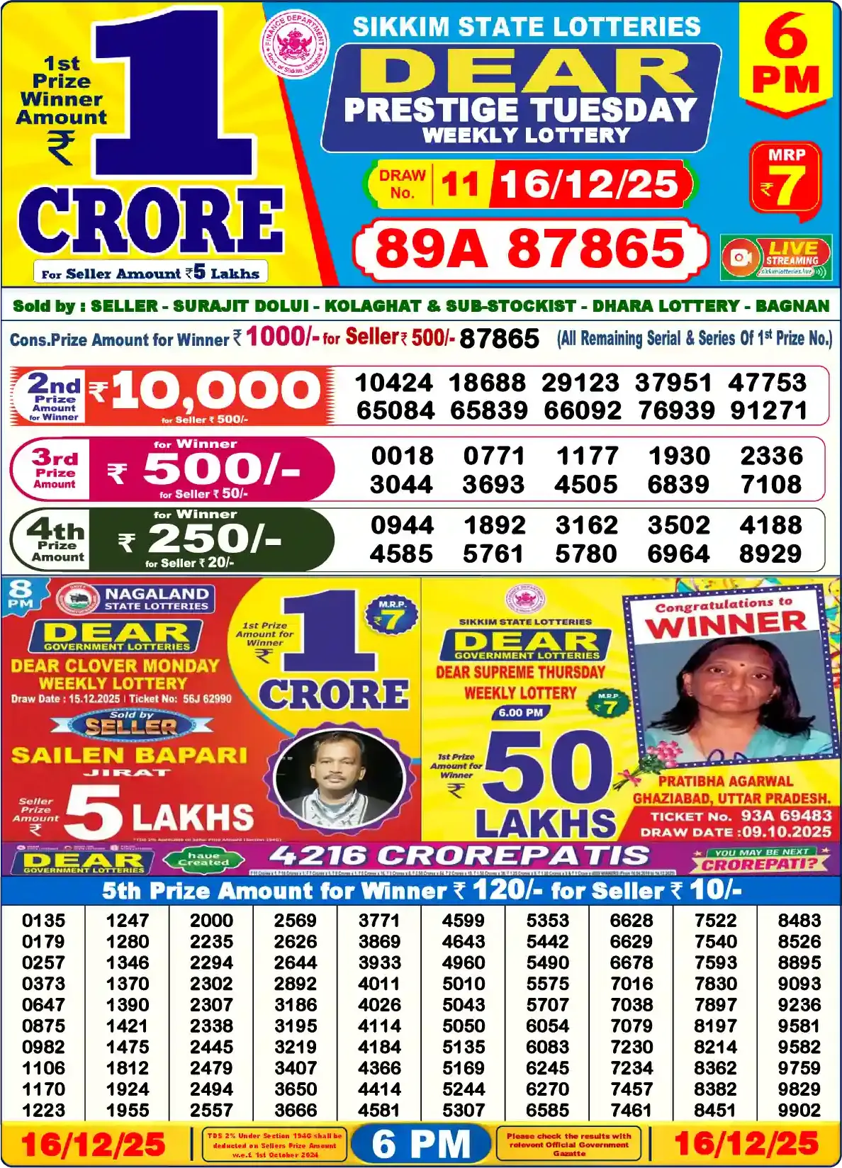 Sikkim State Dear Prestige Tuesday lottery result 16.12.2025