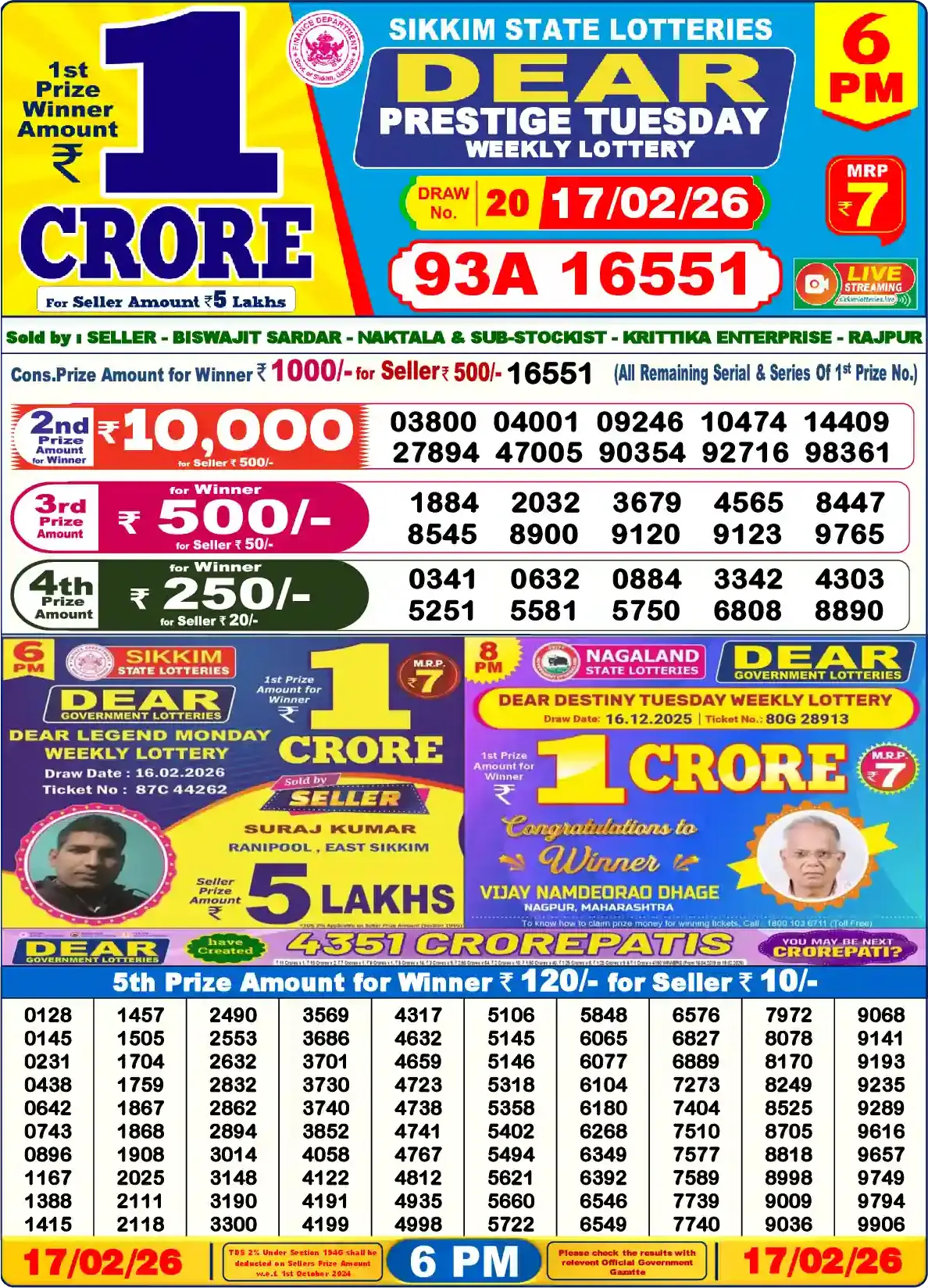 Sikkim State Dear Prestige Tuesday lottery result 17.02.2026