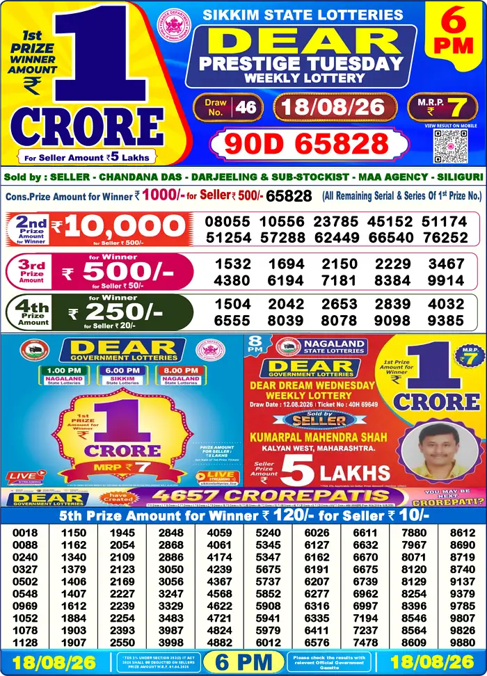 Sikkim State Dear Prestige Tuesday lottery result 18.08.2026