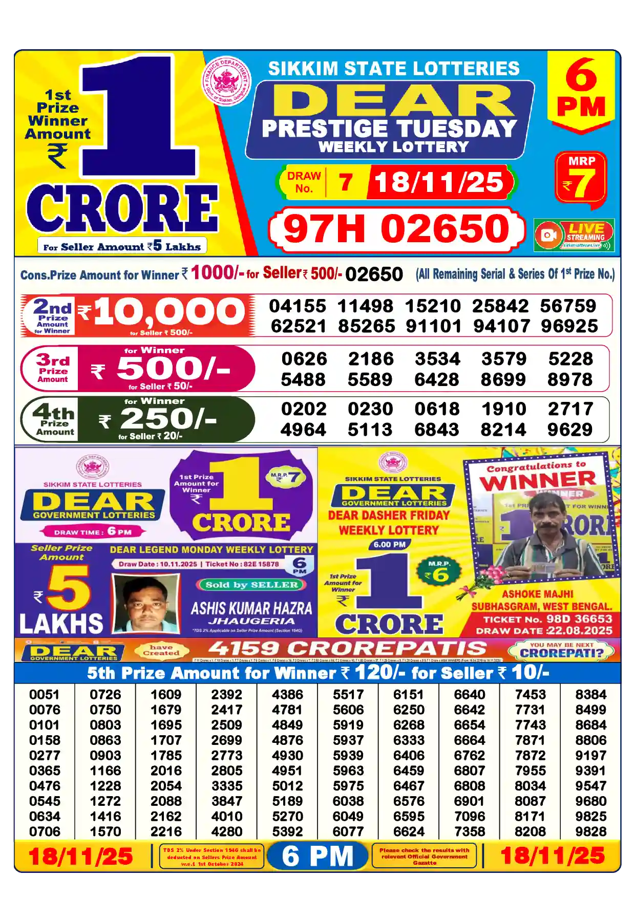 Sikkim State Dear Prestige Tuesday lottery result 18.11.2025