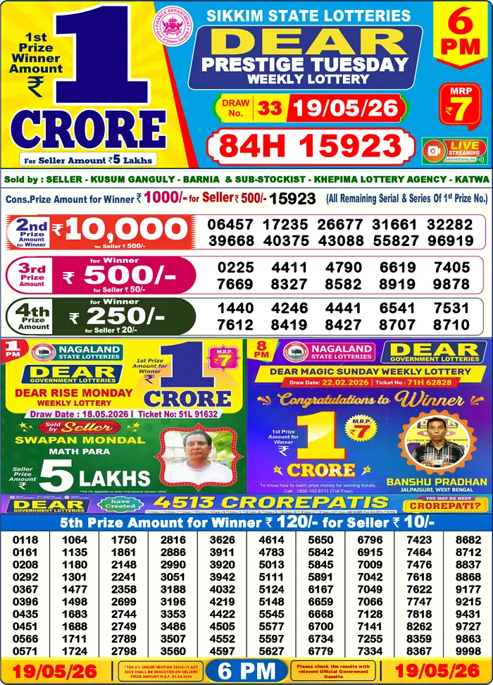 Sikkim State Dear Prestige Tuesday lottery result 19.05.2026
