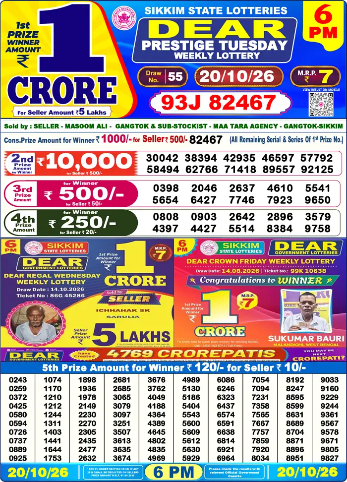 Sikkim State Dear Prestige Tuesday lottery result 20.10.2026