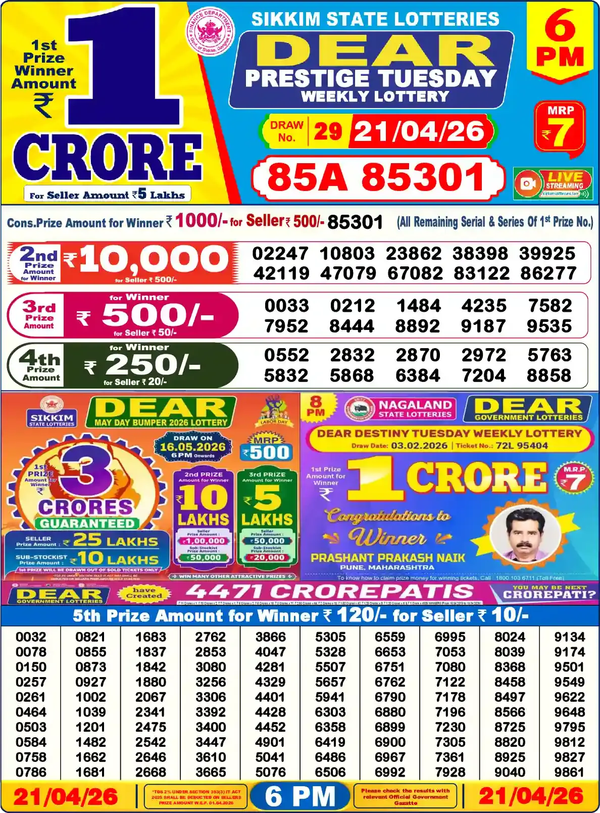 Sikkim State Dear Prestige Tuesday lottery result 21.04.2026