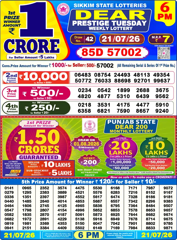 Sikkim State Dear Prestige Tuesday lottery result 21.07.2026
