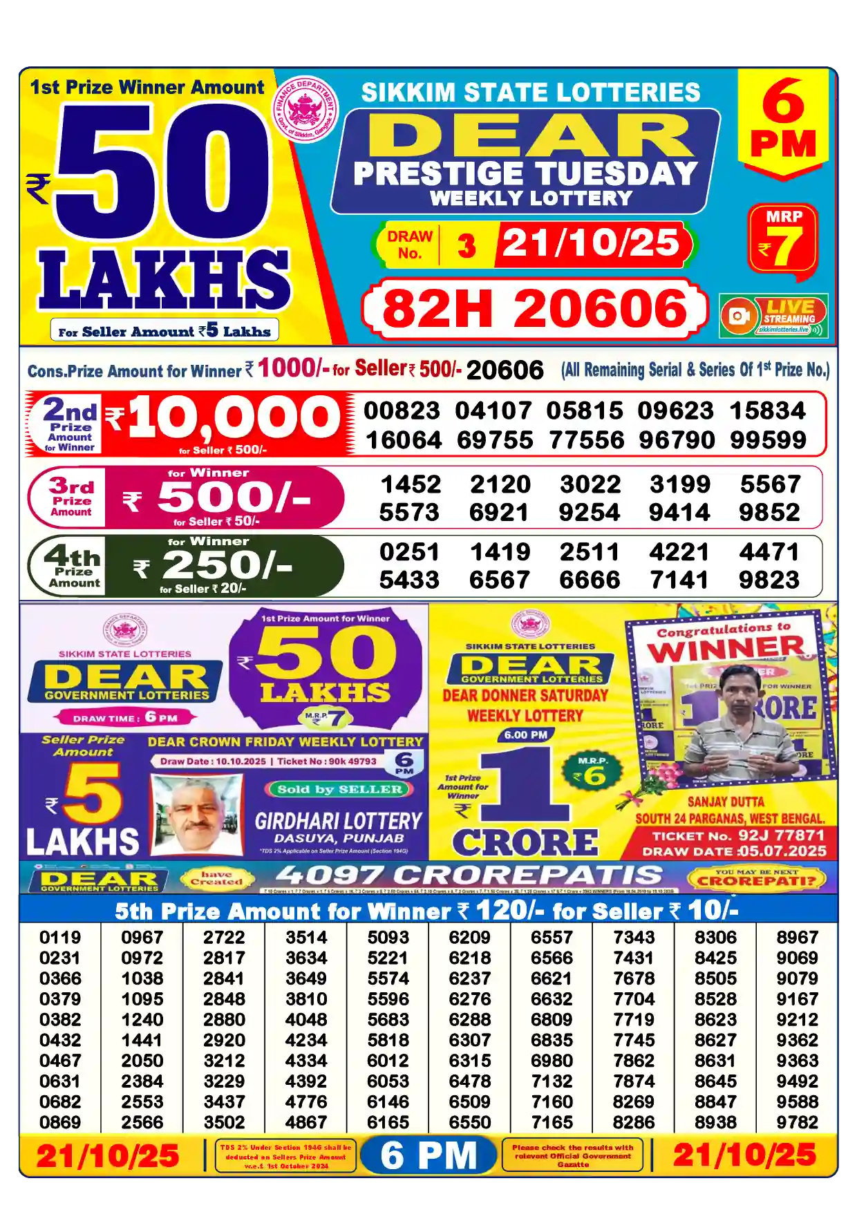 Sikkim State Dear Prestige Tuesday lottery result 21.10.2025