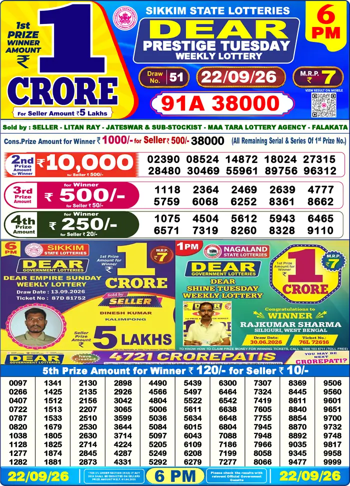 Sikkim State Dear Prestige Tuesday lottery result 22.09.2026