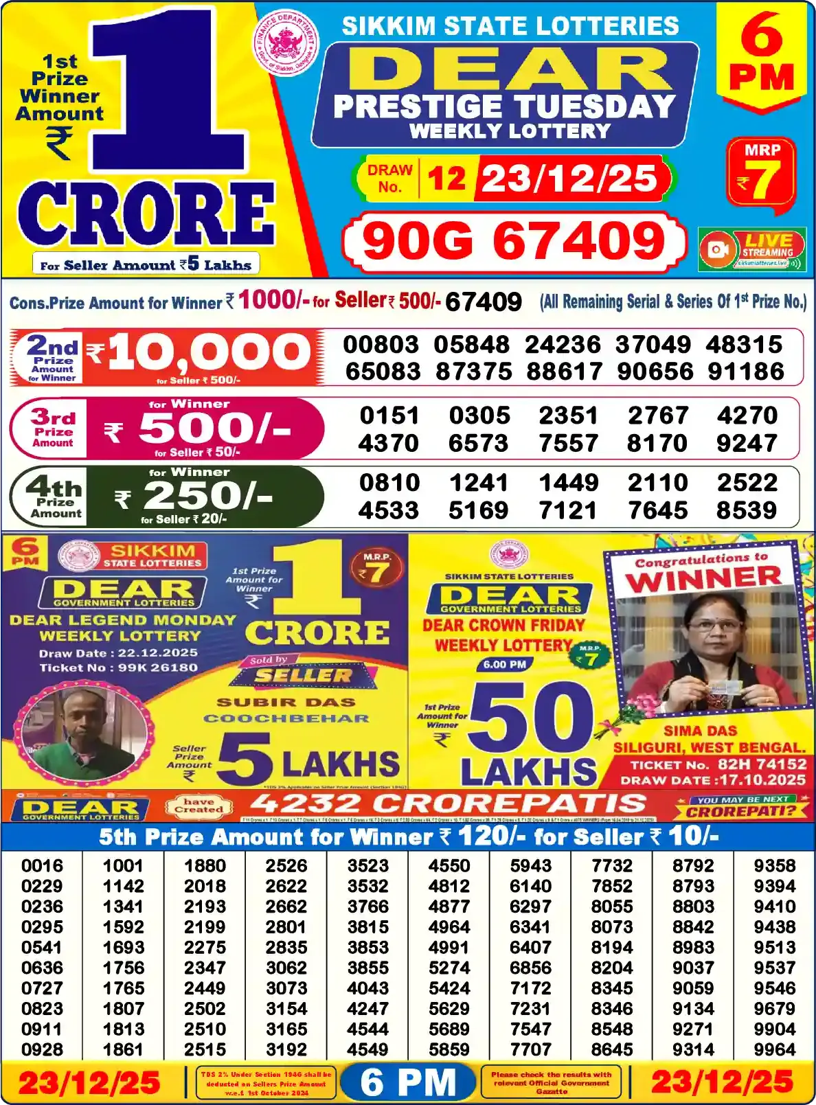 Sikkim State Dear Prestige Tuesday lottery result 23.12.2025