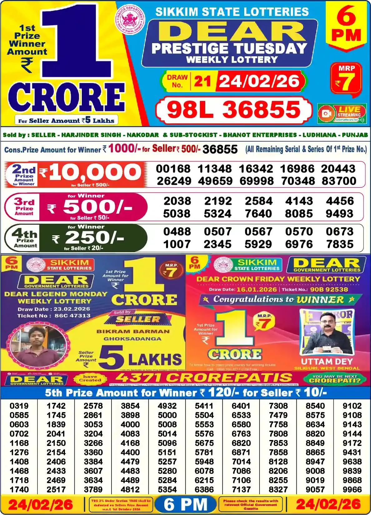 Sikkim State Dear Prestige Tuesday lottery result 24.02.2026