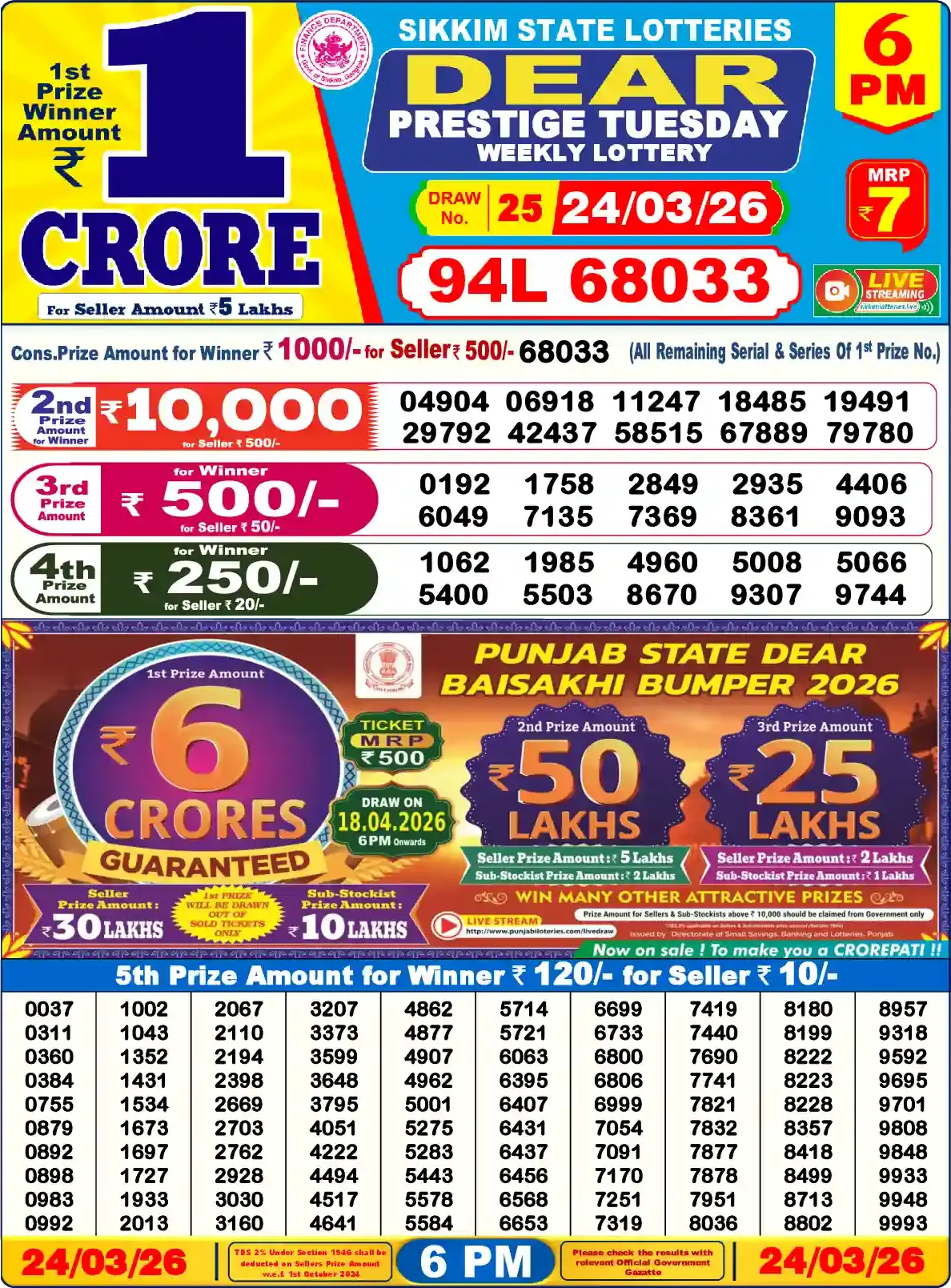 Sikkim State Dear Prestige Tuesday lottery result 24.03.2026