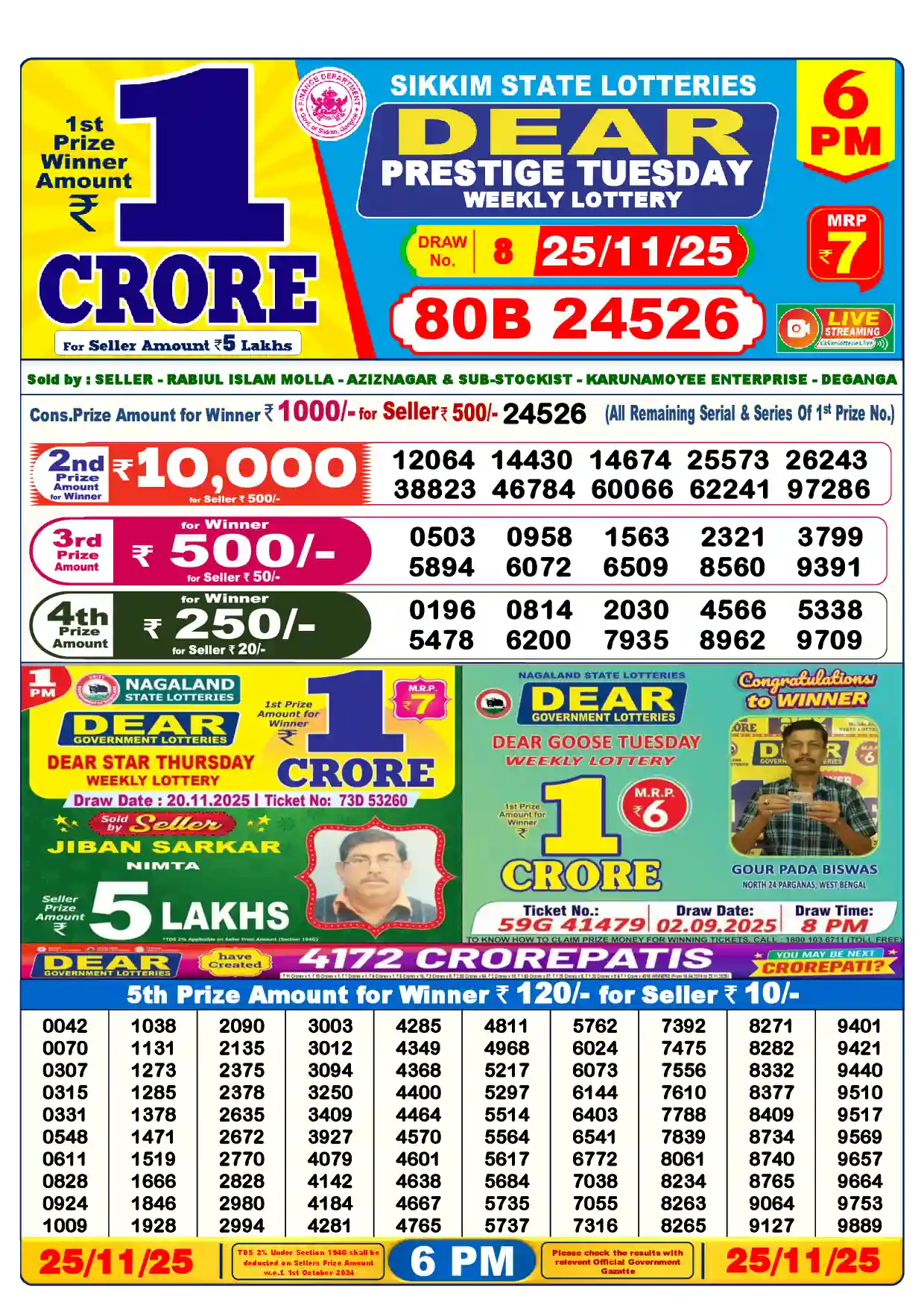 Sikkim State Dear Prestige Tuesday lottery result 25.11.2025