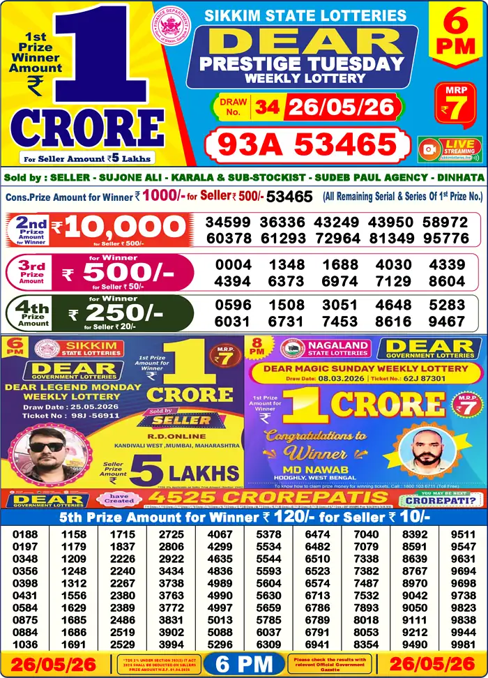 Sikkim State Dear Prestige Tuesday lottery result 26.05.2026