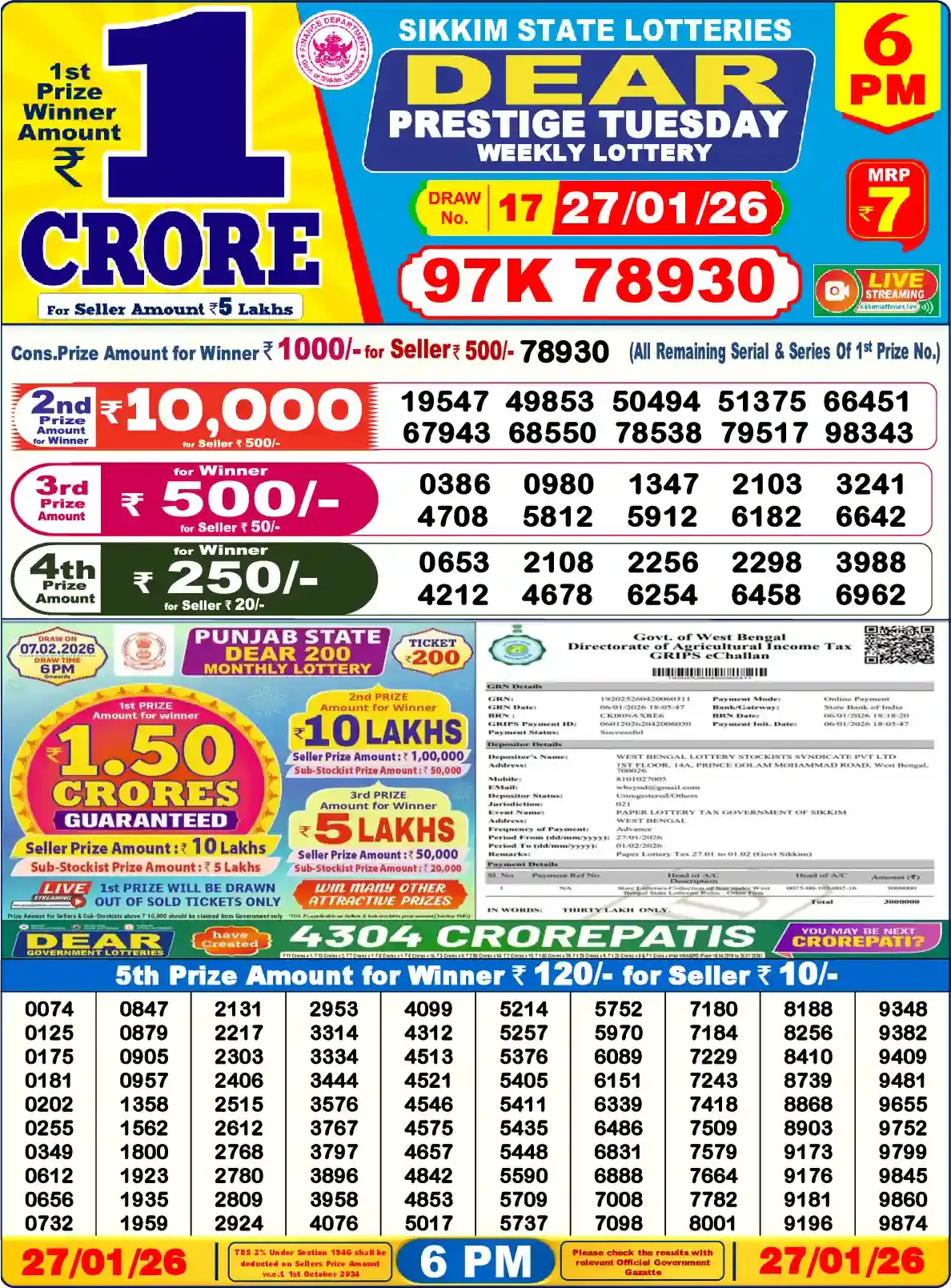 Sikkim State Dear Prestige Tuesday lottery result 27.01.2026