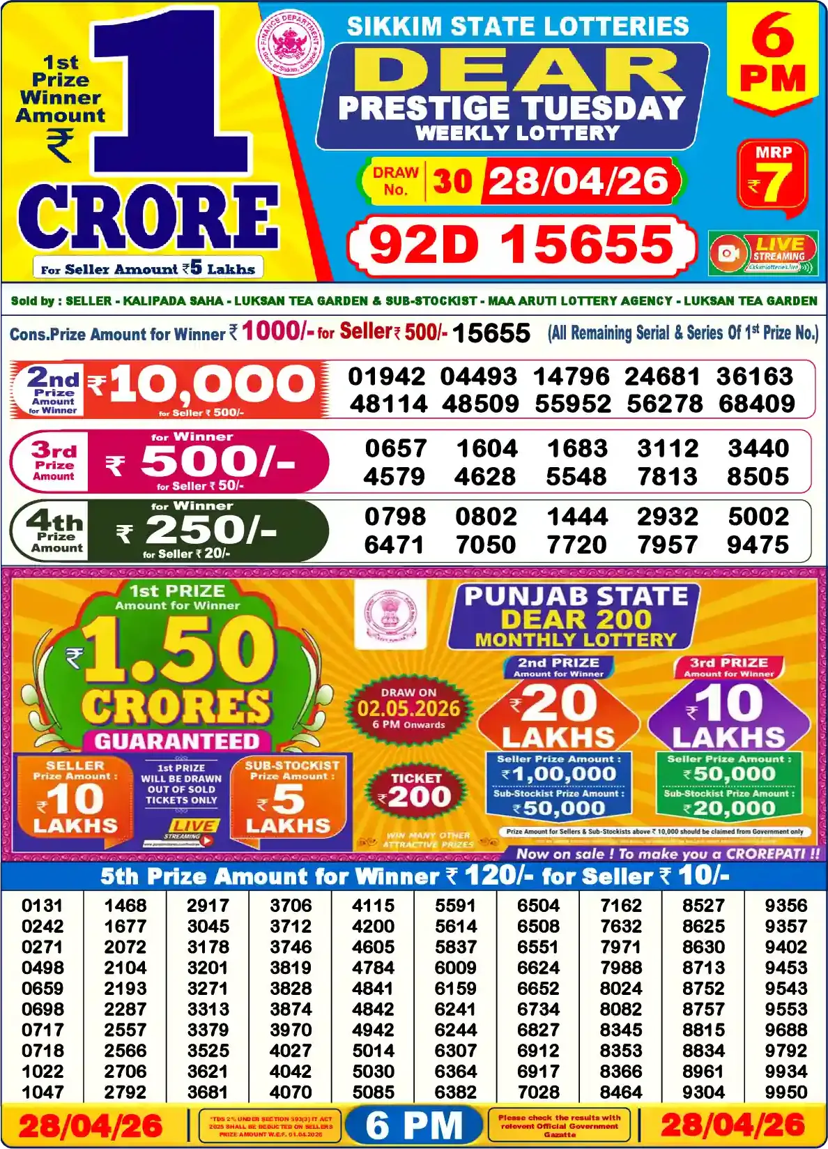 Sikkim State Dear Prestige Tuesday lottery result 28.04.2026