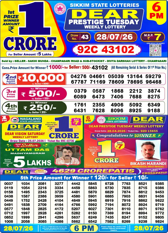 Sikkim State Dear Prestige Tuesday lottery result 28.07.2026