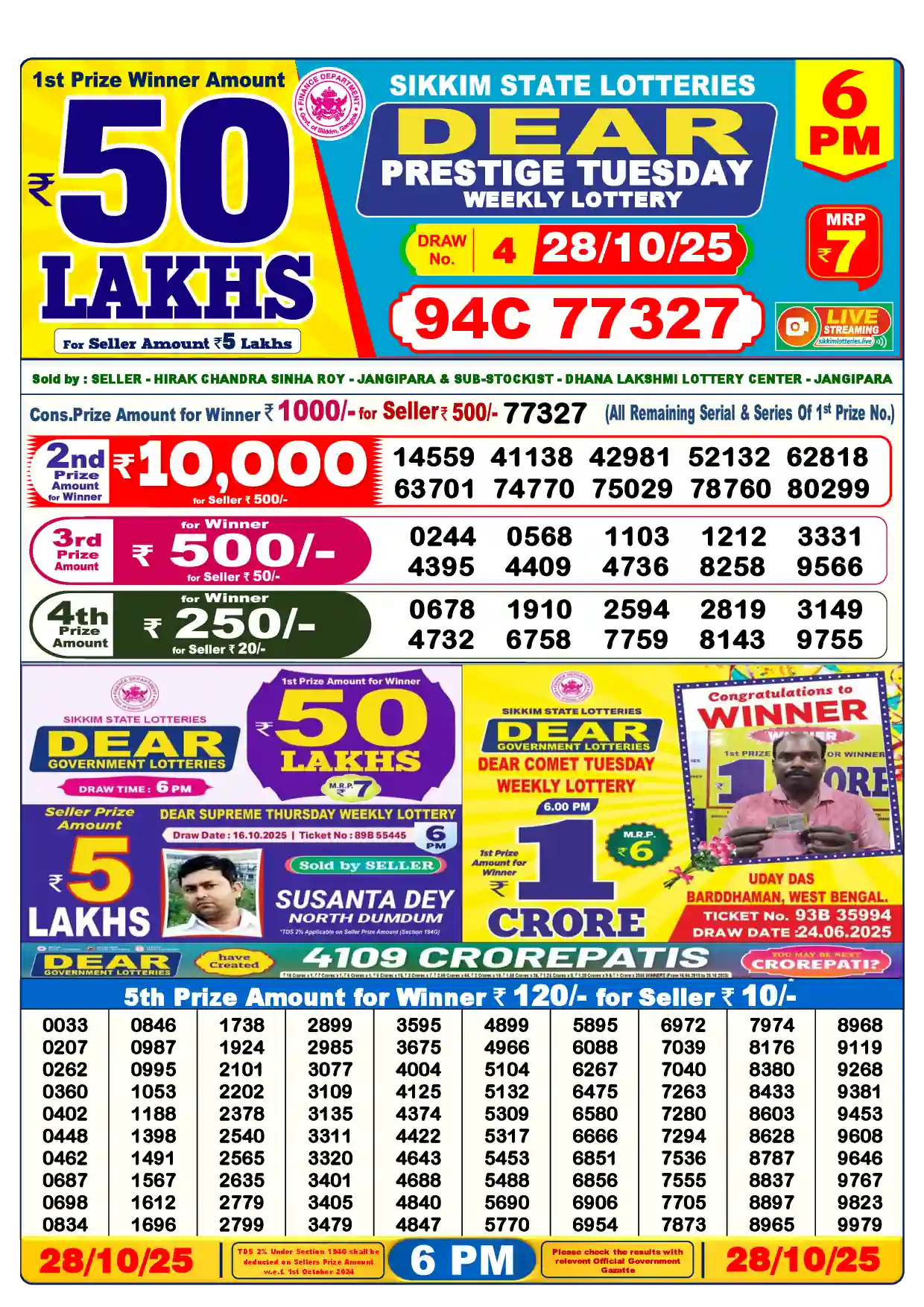 Sikkim State Dear Prestige Tuesday lottery result 28.10.2025
