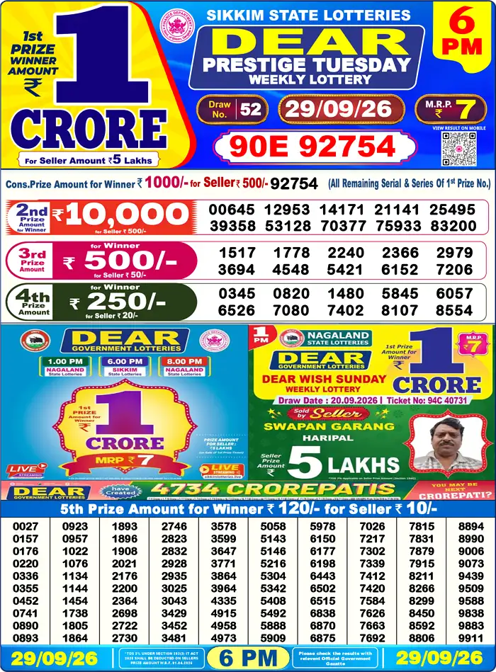 Sikkim State Dear Prestige Tuesday lottery result 29.09.2026