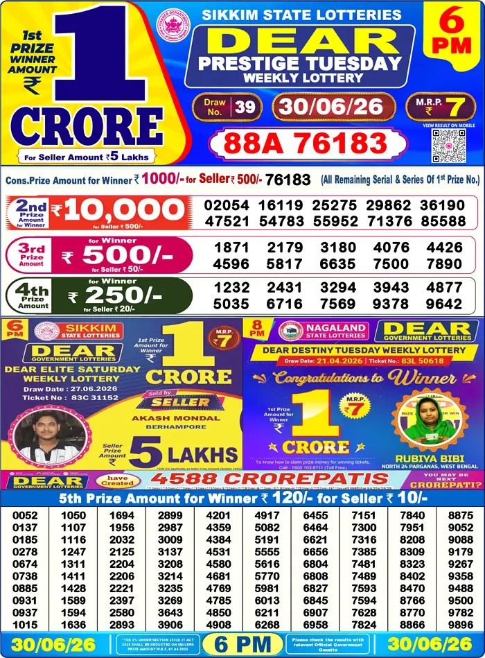 Sikkim State Dear Prestige Tuesday lottery result 30.06.2026