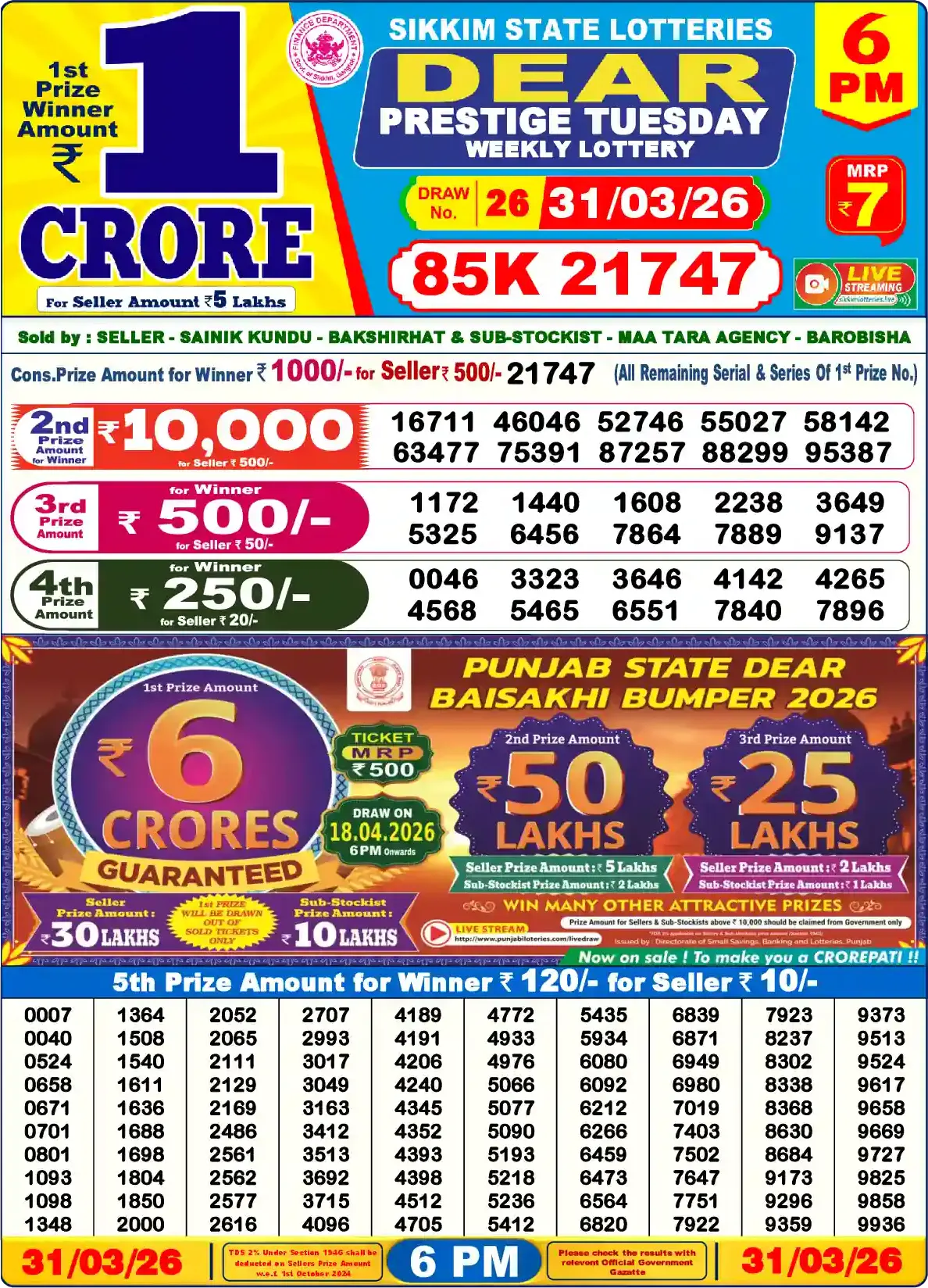 Sikkim State Dear Prestige Tuesday lottery result 31.03.2026