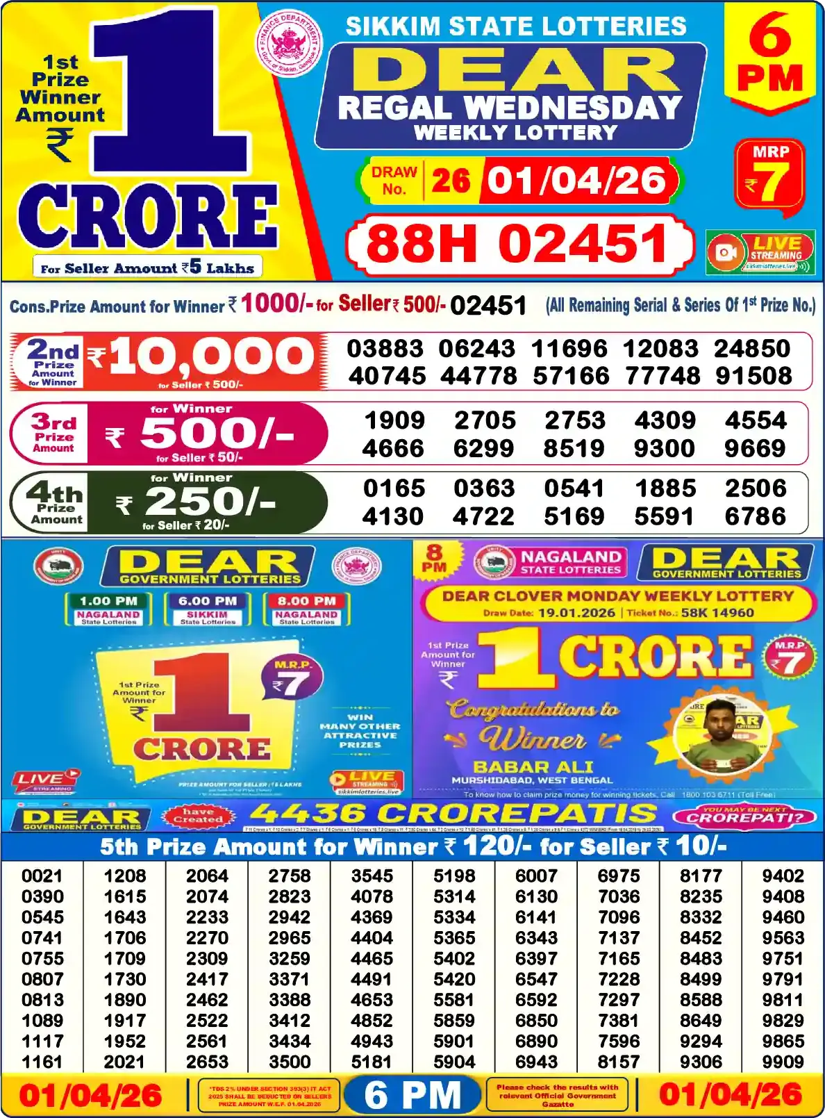 Sikkim State Dear Regal Wednesday lottery result 01.04.2026