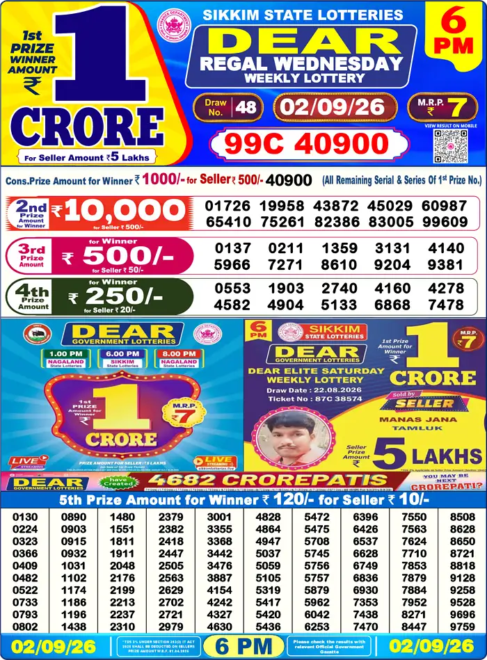 Sikkim State Dear Regal Wednesday lottery result 02.09.2026