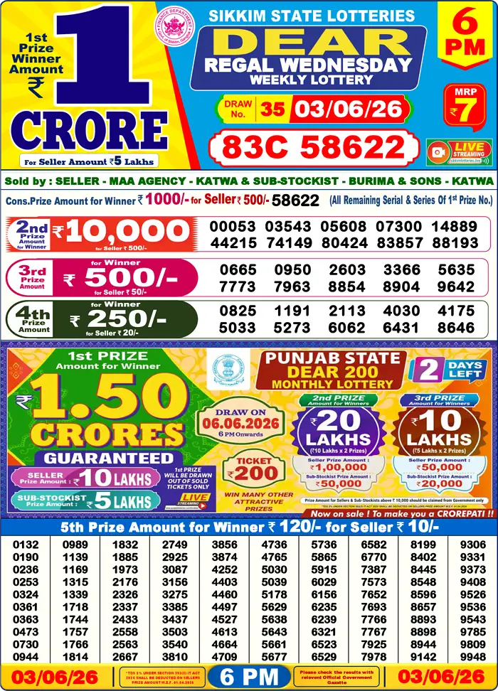 Sikkim State Dear Regal Wednesday lottery result 03.06.2026