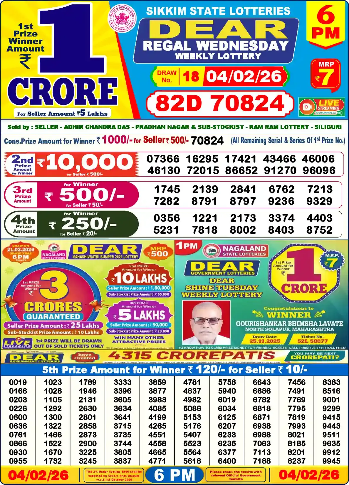 Sikkim State Dear Regal Wednesday lottery result 04.02.2026