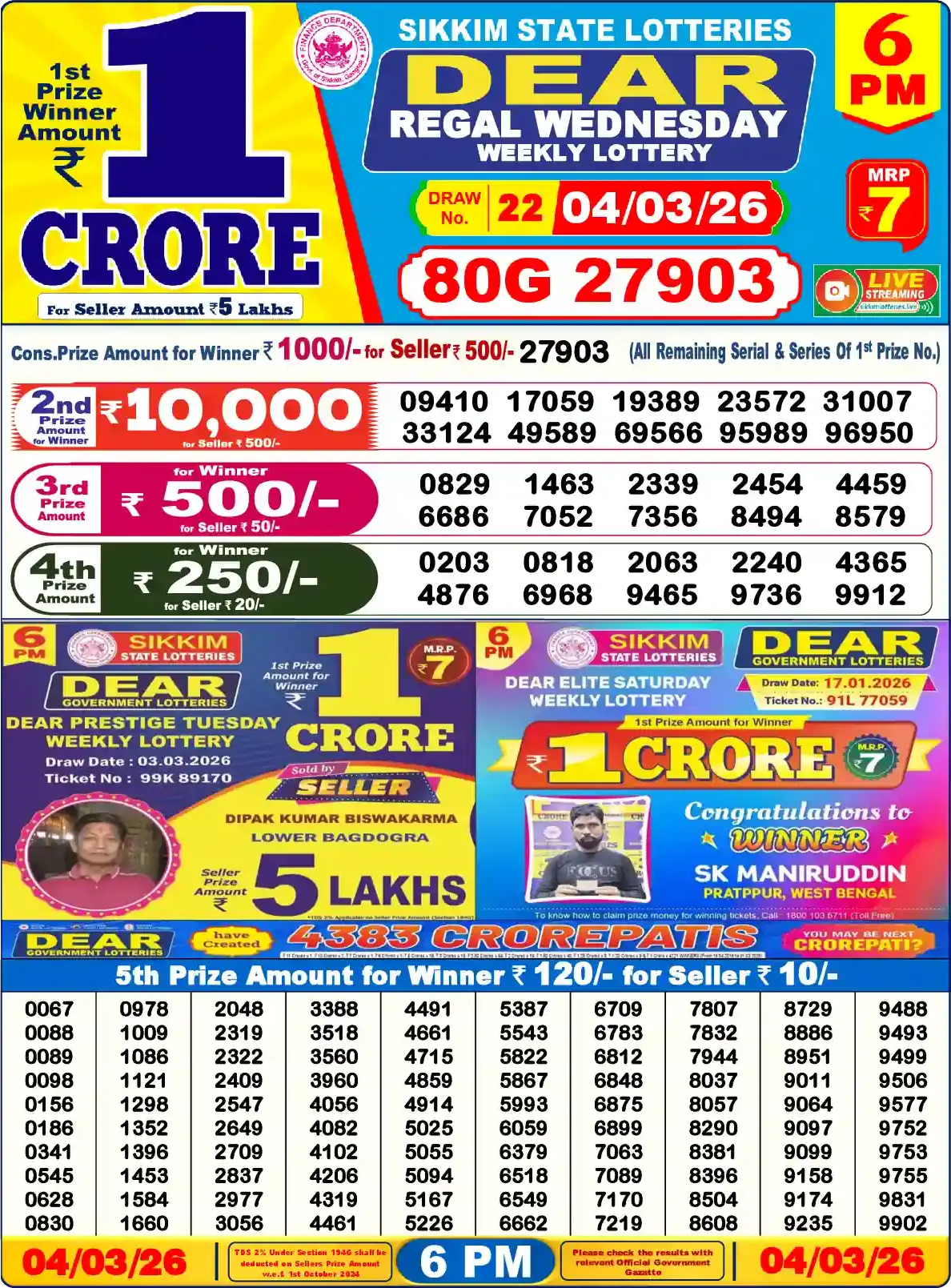 Sikkim State Dear Regal Wednesday lottery result 04.03.2026