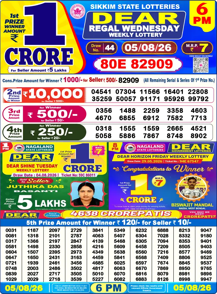 Sikkim State Dear Regal Wednesday lottery result 05.08.2026