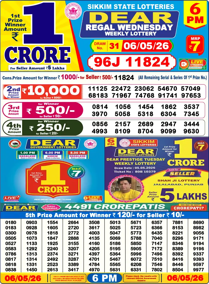 Sikkim State Dear Regal Wednesday lottery result 06.05.2026