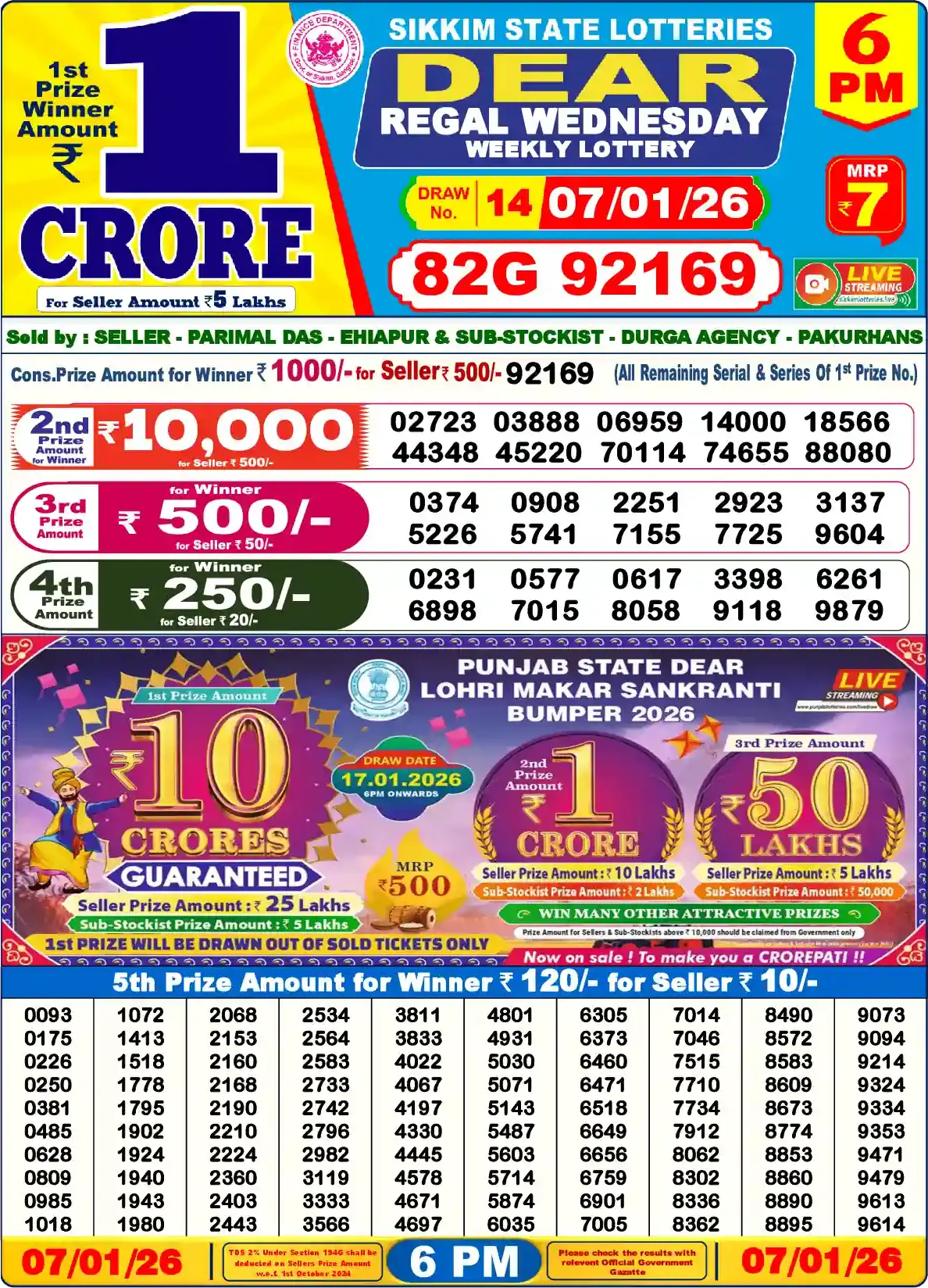Sikkim State Dear Regal Wednesday lottery result 07.01.2026