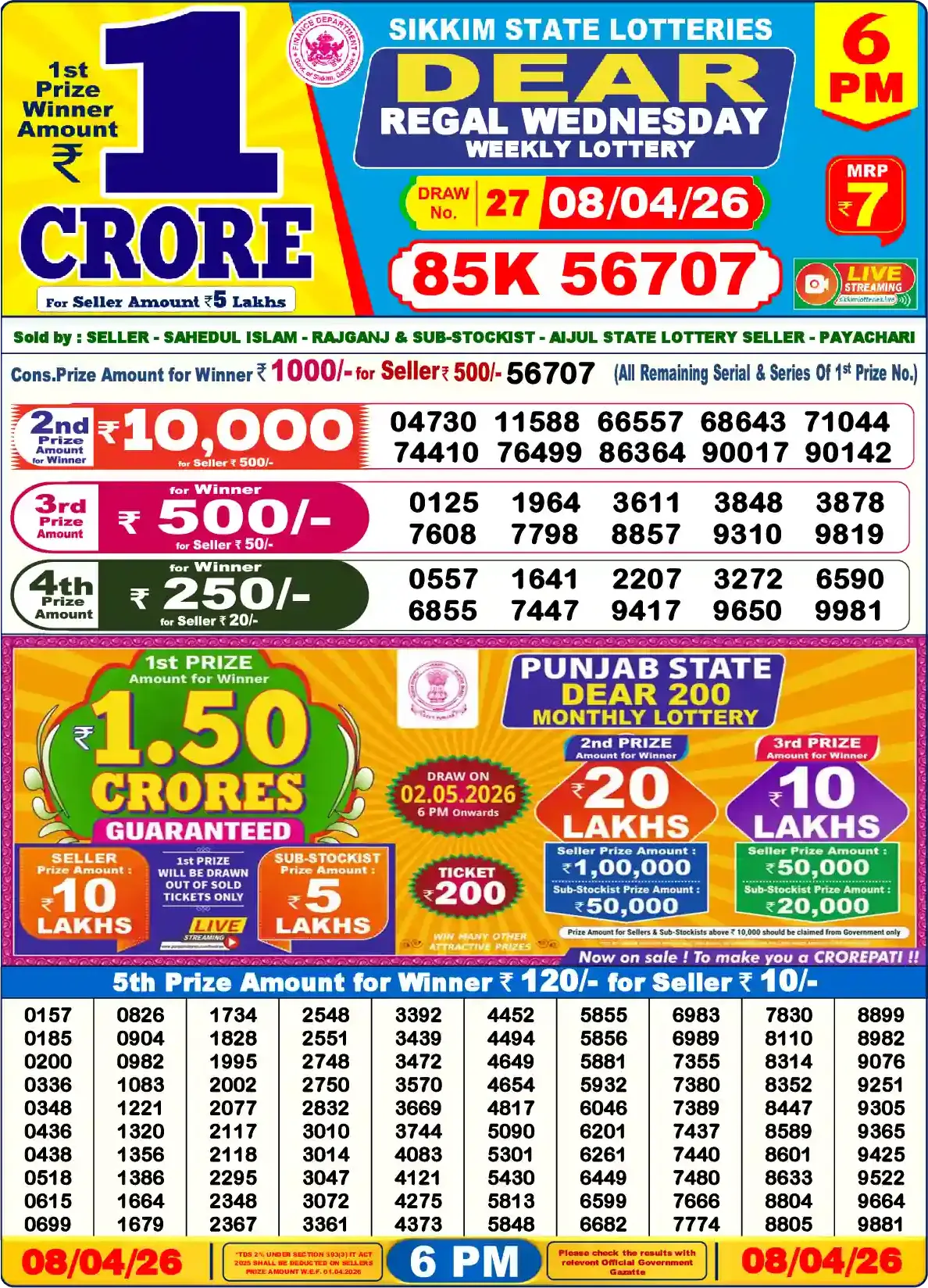 Sikkim State Dear Regal Wednesday lottery result 08.04.2026