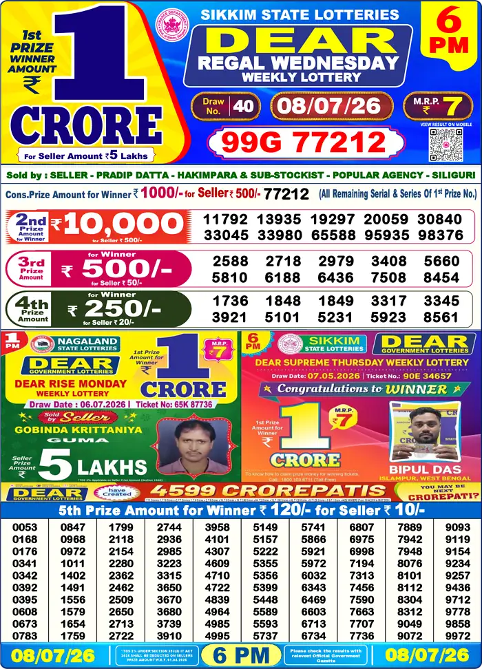 Sikkim State Dear Regal Wednesday lottery result 08.07.2026