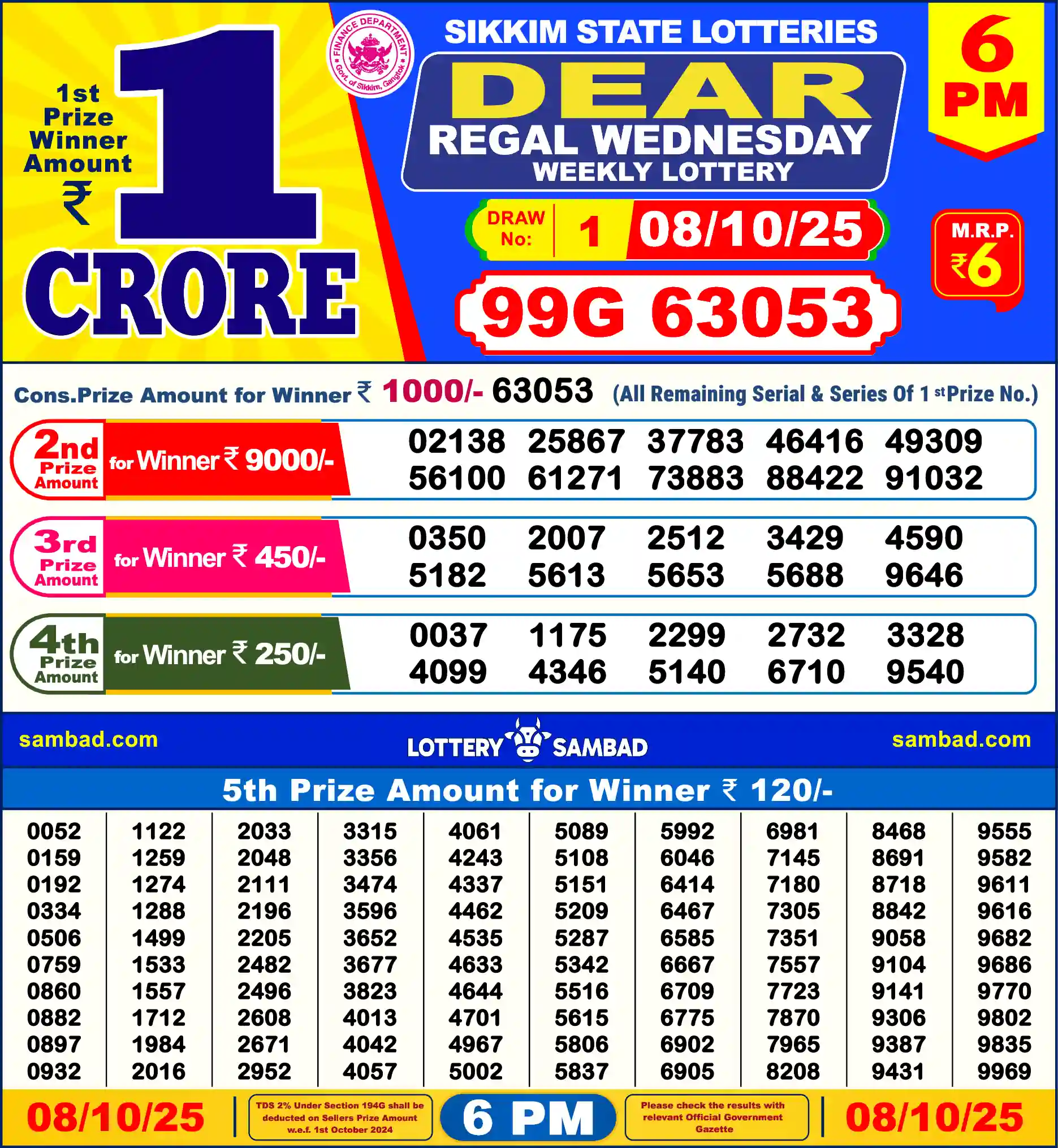 Sikkim State Dear Regal Wednesday lottery result 08.10.2025