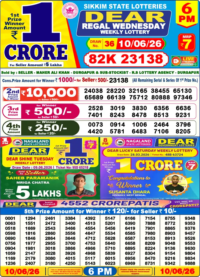 Sikkim State Dear Regal Wednesday lottery result 10.06.2026