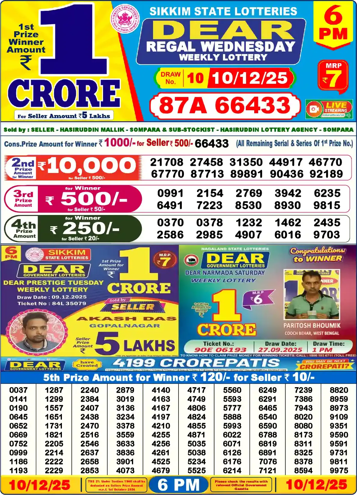 Sikkim State Dear Regal Wednesday lottery result 10.12.2025