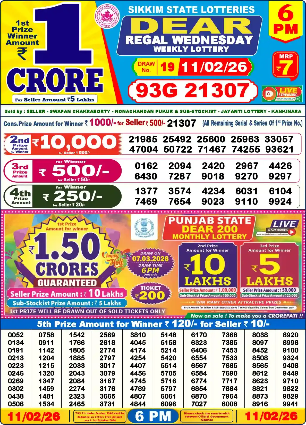 Sikkim State Dear Regal Wednesday lottery result 11.02.2026