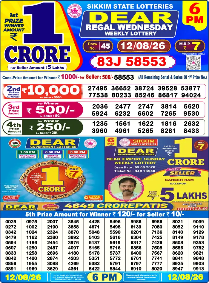 Sikkim State Dear Regal Wednesday lottery result 12.08.2026