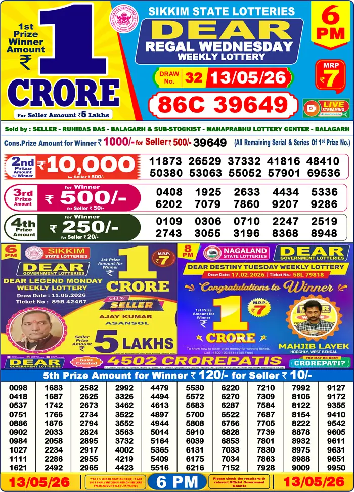 Sikkim State Dear Regal Wednesday lottery result 13.05.2026