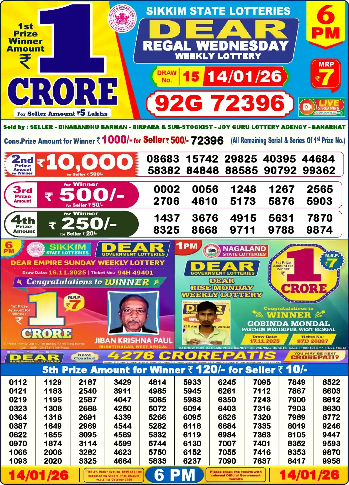 Sikkim State Dear Regal Wednesday lottery result 14.01.2026