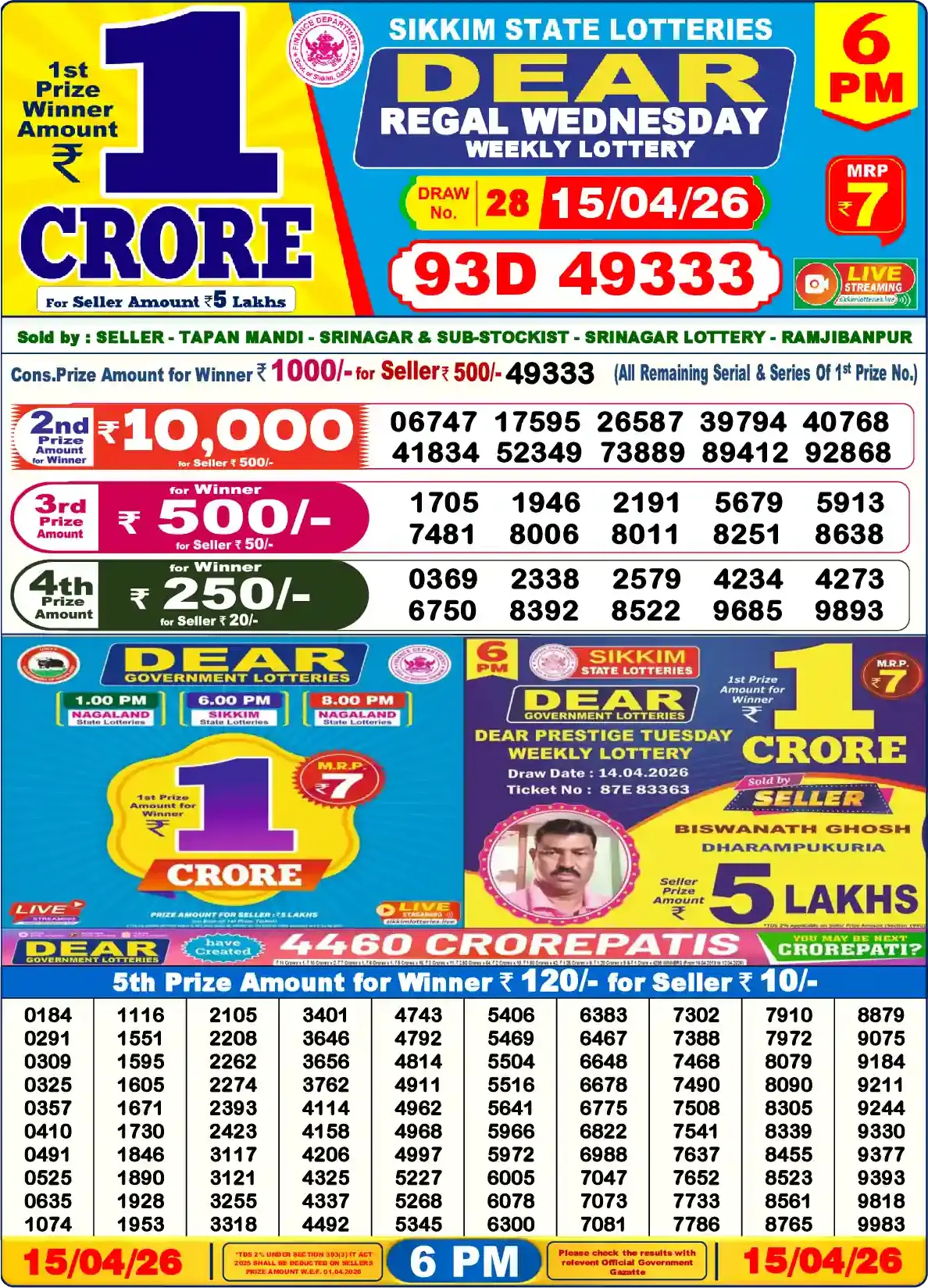 Sikkim State Dear Regal Wednesday lottery result 15.04.2026