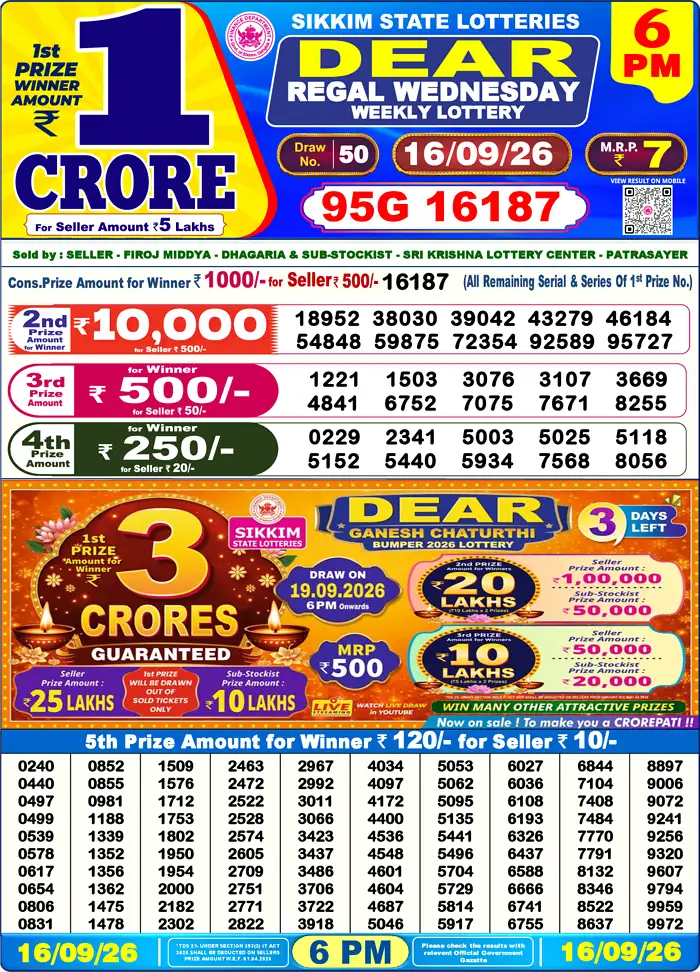Sikkim State Dear Regal Wednesday lottery result 16.09.2026