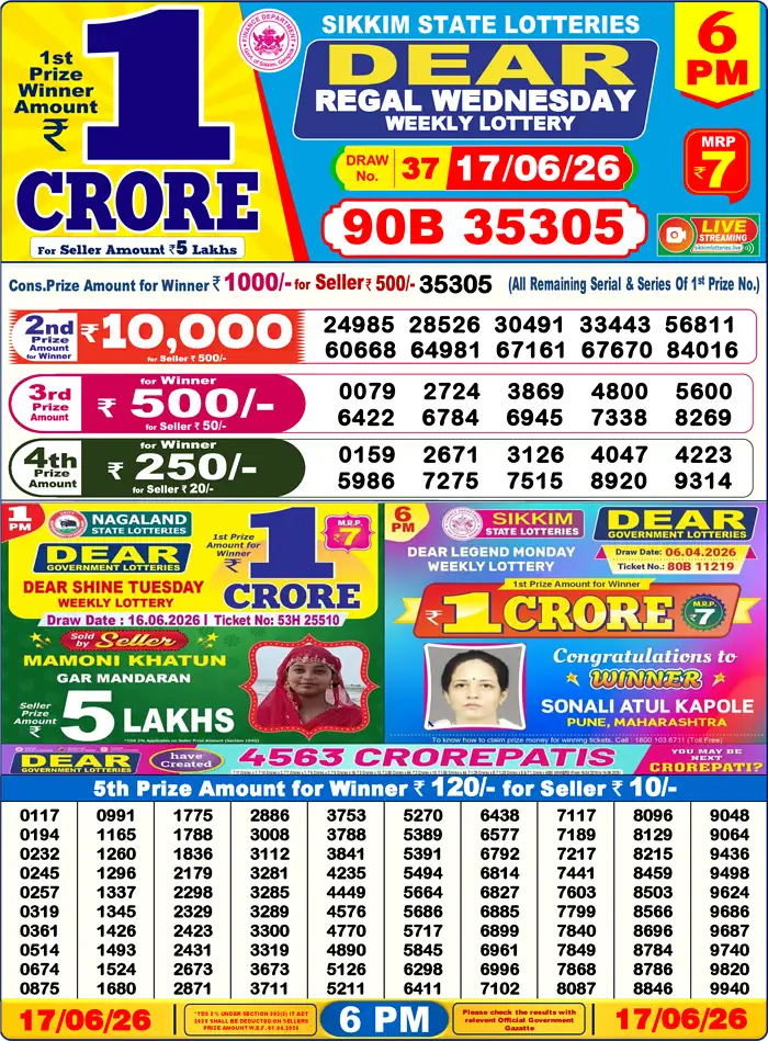 Sikkim State Dear Regal Wednesday lottery result 17.06.2026