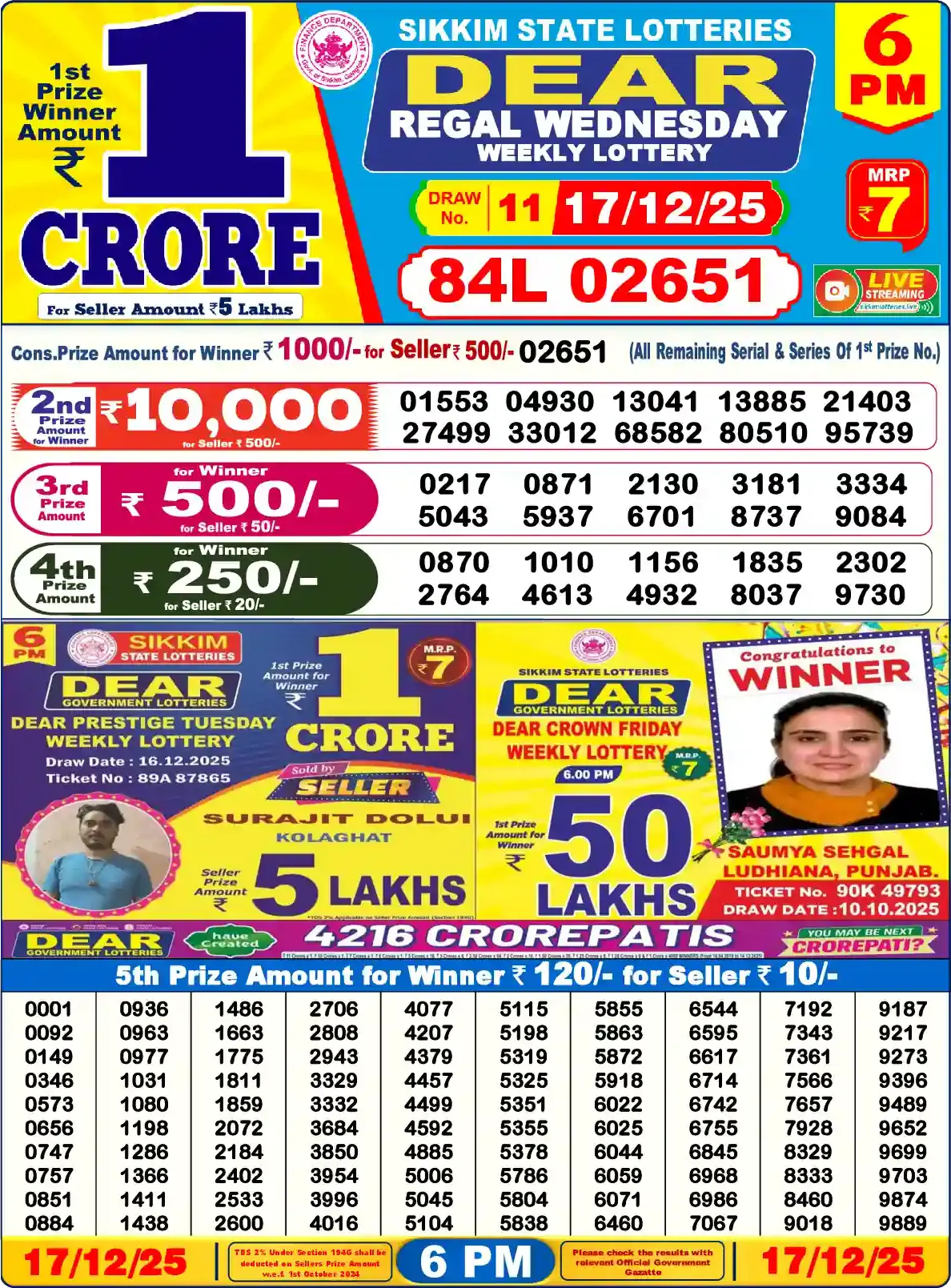 Sikkim State Dear Regal Wednesday lottery result 17.12.2025