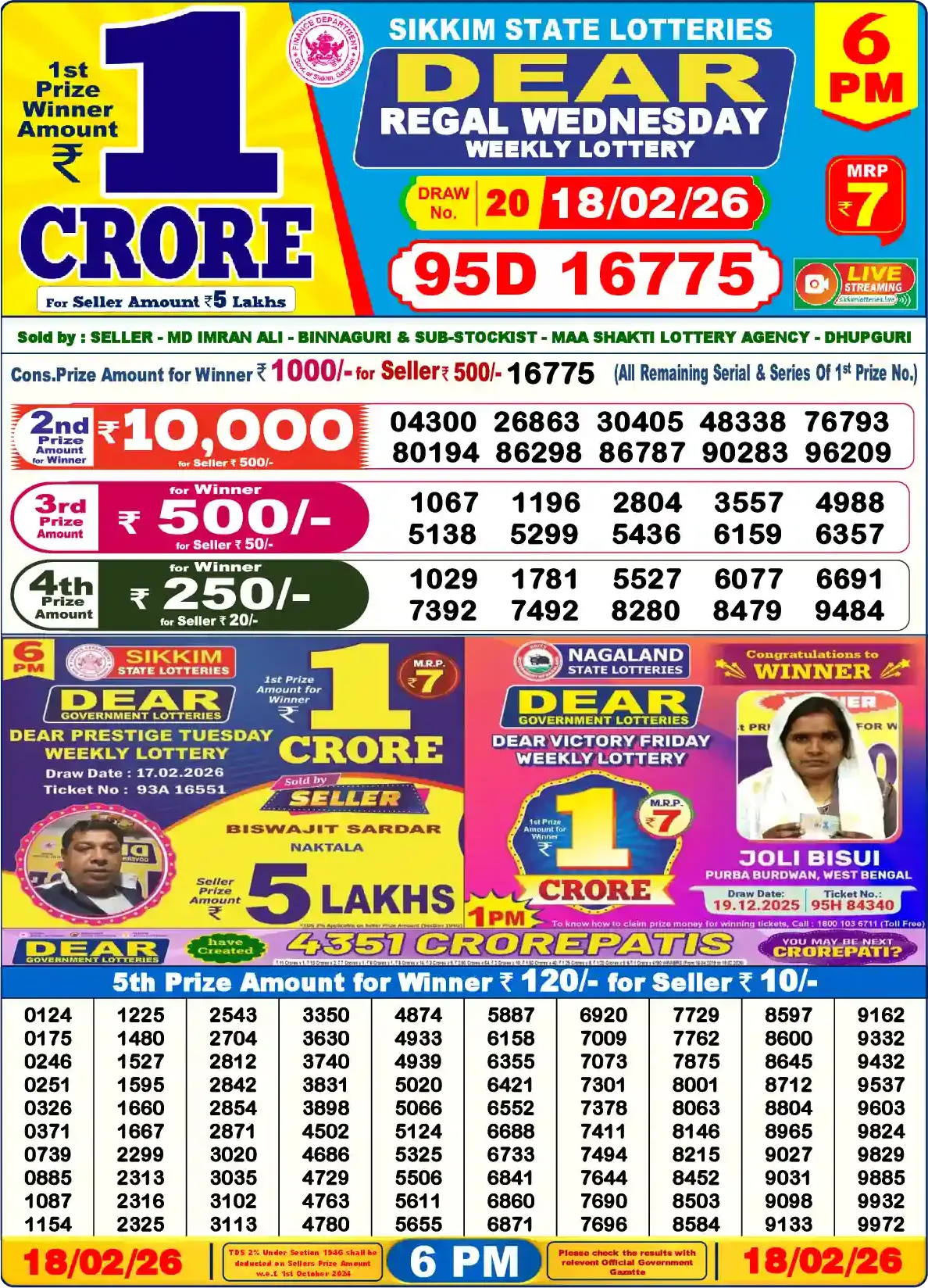 Sikkim State Dear Regal Wednesday lottery result 18.02.2026
