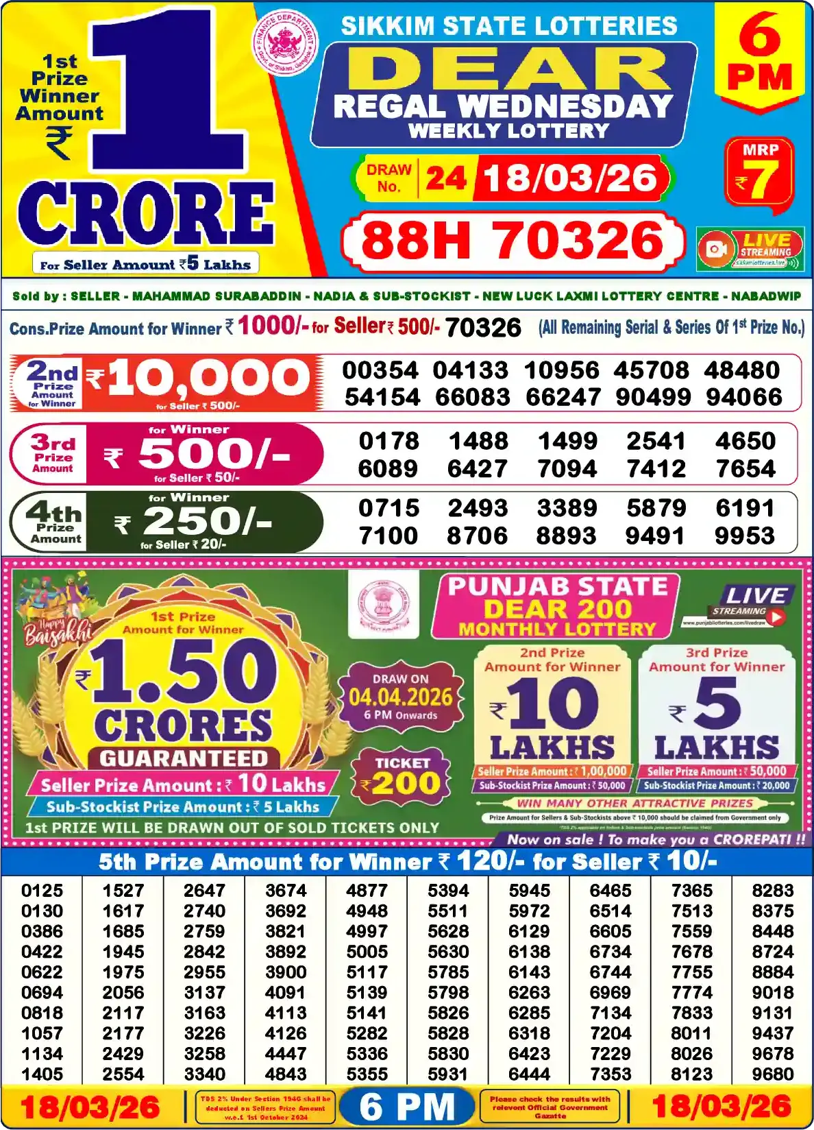 Sikkim State Dear Regal Wednesday lottery result 18.03.2026