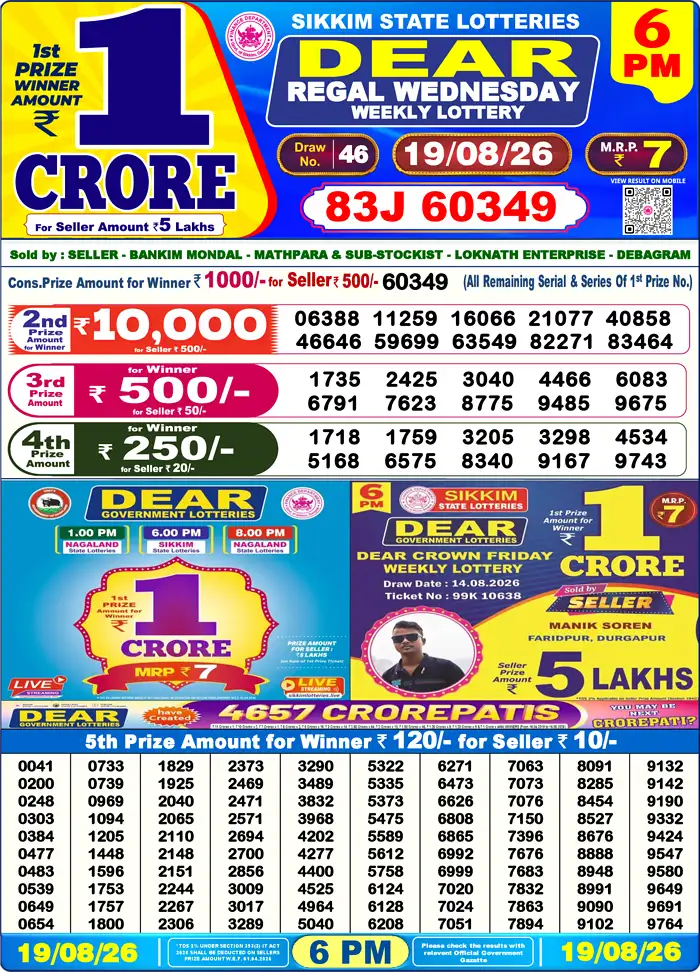 Sikkim State Dear Regal Wednesday lottery result 19.08.2026