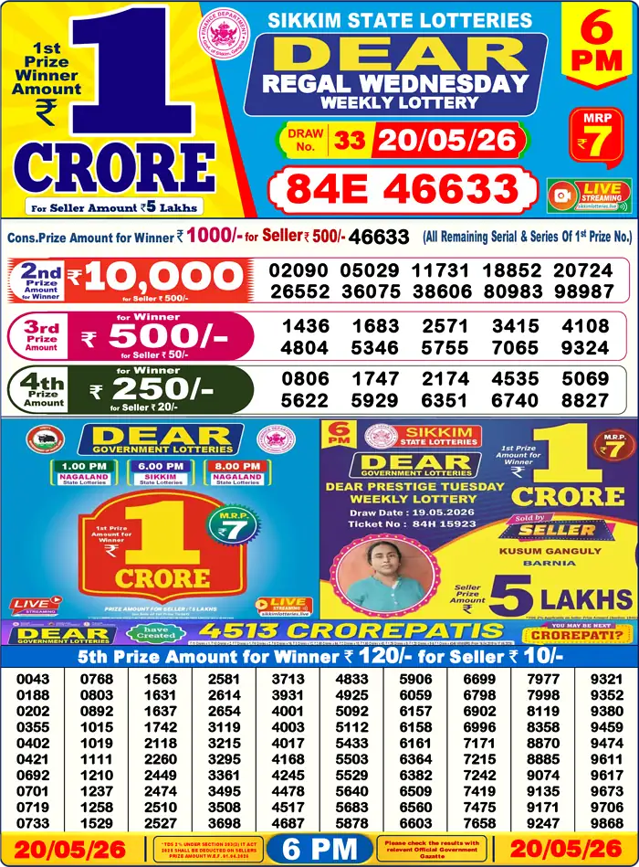 Sikkim State Dear Regal Wednesday lottery result 20.05.2026