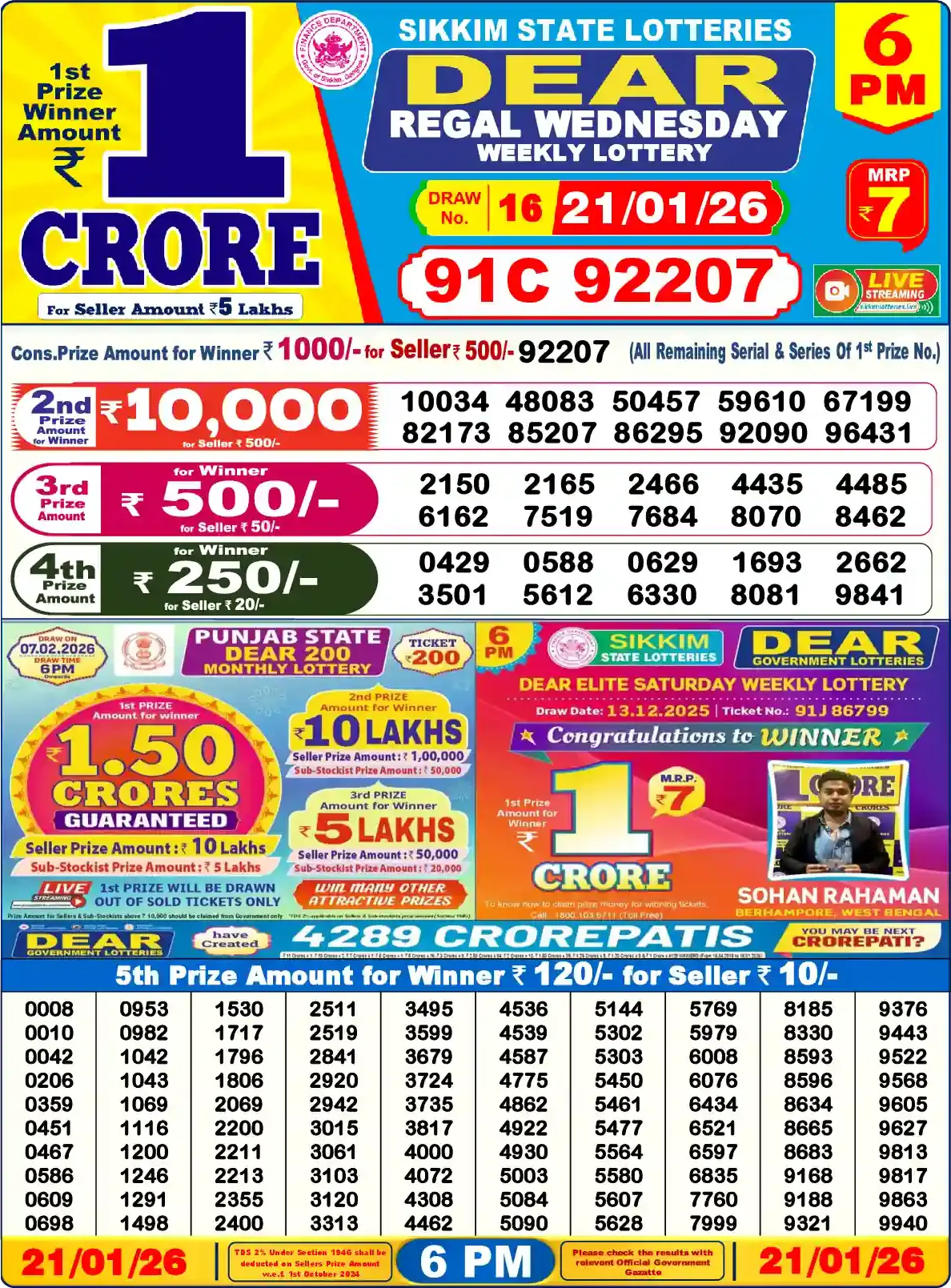 Sikkim State Dear Regal Wednesday lottery result 21.01.2026